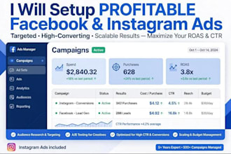 generate high quality leads through facebook ads for your business