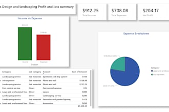 do quickbooks online payroll cleanup and monthly reconciliation