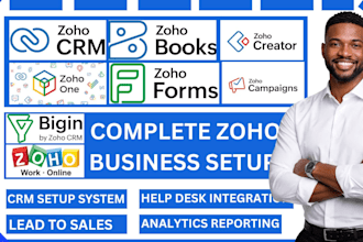 zoho crm automation setup audit zoho books zoho campaigns zoho desk zoho HR one