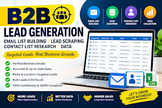 b2b lead generation email list building lead scraping contact list research data
