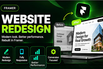 redesign and rebuild your website in framer