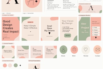 design a social media kit posts and banners for your brand