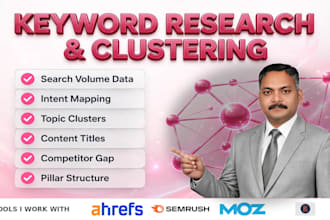 do keyword research and clustering for your seo content plan