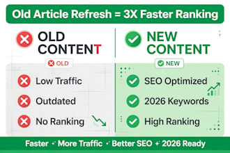 rewrite old affiliate blog seo