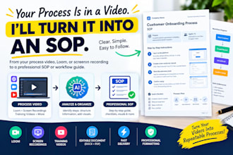 turn your process video into a clear sop or workflow guide