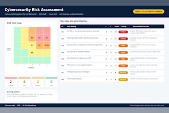 uplift your ai, cyber security, and grc capabilities