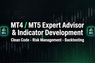 program mt4, mt5 indicator or expert advisor metatrader