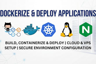 dockerize and deploy your application on a linux vps or cloud server