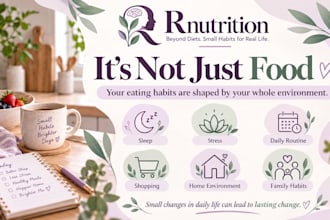 create a personalized family nutrition and healthy habits plan
