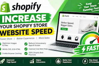 optimize shopify speed and pagespeed score
