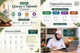 teach quran online with tajweed, noorani qaida and hifz
