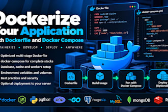 dockerize your application with dockerfile and docker compose