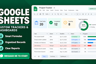 create goggle sheets dashboards, trackers, and formulas for your business