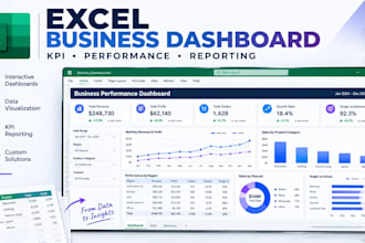build an automated KPI tracking dashboard in excel or google sheets