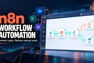 set up website chat, email and social media automation