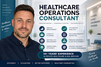 improve healthcare operations, utilisation and performance