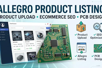 do allegro product listing product upload pcb design ecommerce SEO