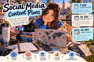create a personlised social media content plan