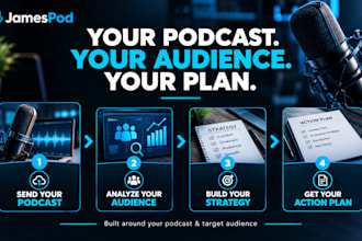 create a launch promotion strategy for your new podcast