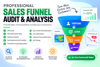 audit your sales funnel and identify conversion leaks
