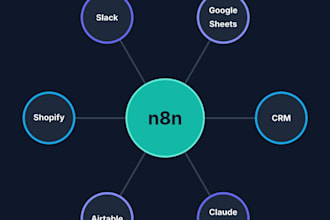 build n8n automation to connect your apps, sync data and integrate apis