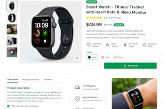 creat shopify product listing