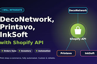 integrate deconetwork, printavo, inksoft with shopify API