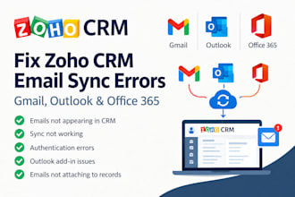 fix zoho CRM email sync gmail outlook and office 365 errors