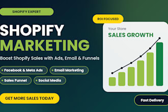 do shopify marketing, promotion and sales funnel to boost shopify sales paid ads