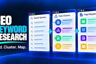 do SEO keyword research, topic clusters, and page mapping
