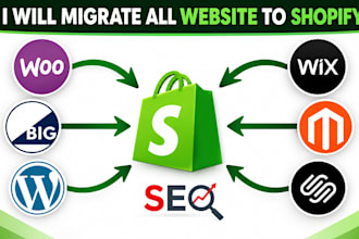 migrate wordpress to shopify, migrate wix squarespace woocommerce to shopify