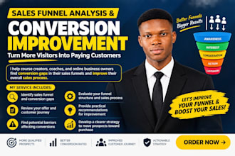 build and optimize your sales funnel for better conversions