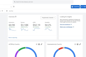create a high growth adsense and adx strategy