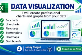 create professional charts and graphs from your data