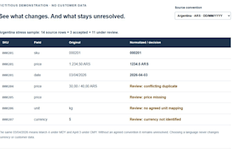 normalize your product catalog with a traceable change log