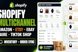 sync shopify multichannel selling amazon etsy ebay faire tiktok ecommerce store