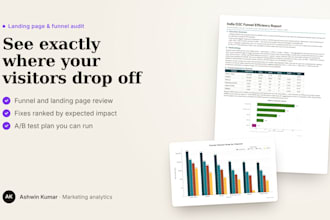 audit your landing page and funnel to improve conversion rate
