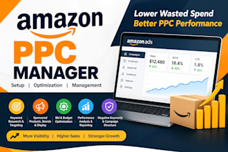 manage amazon PPC campaigns, amazon ads and PPC optimization
