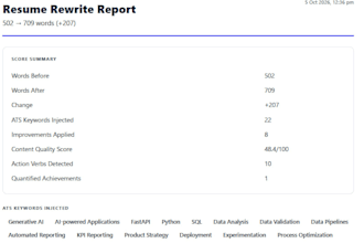 rewrite and tailor your resume to a target job