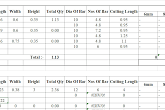 prepare construction quantity takeoff and boq in excel