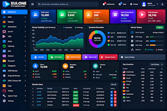 setup a custom admin server using xui one, xtreamui panel with all stream m3u
