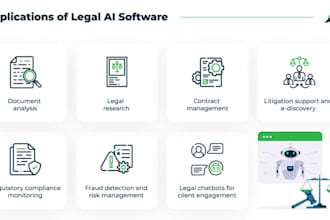 develop ai legal client intake app, legal lead qualification chatbot