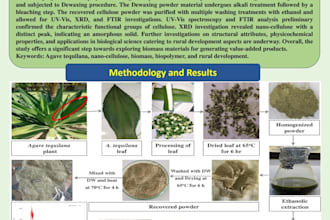 do green nanotechnology and materials science research