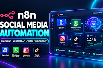 do n8n social media automation manychat whatsapp api tiktok posting facebook ig