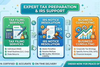 prepare and file irs payroll tax return, form 941, 940, w2, and 1099