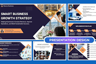 redesign business powerpoint template canva presentation design pitch deck