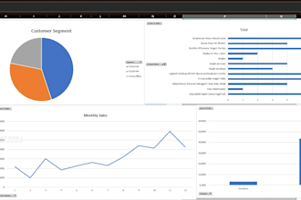 make dashboard in microsoft excel