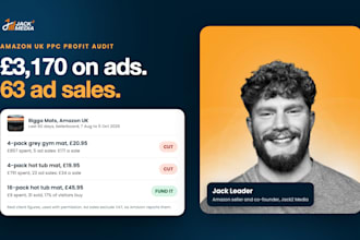 audit your amazon uk ppc for profit with vat correct break even