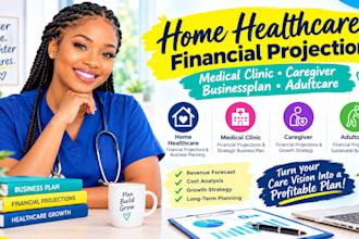 write home healthcare financial projection medical clinic caregiver businessplan