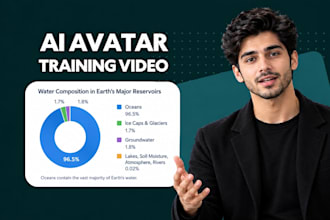 make professional ai training videos